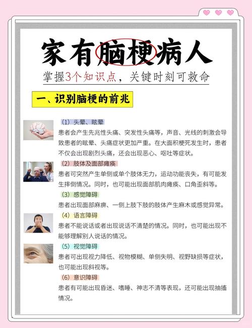 脑梗诊疗指南2025