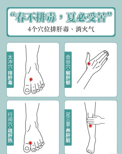 按摩穴位什么时间最好