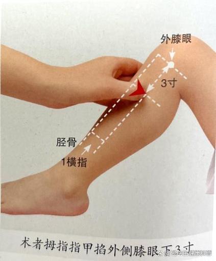 类风湿性关节炎的按摩