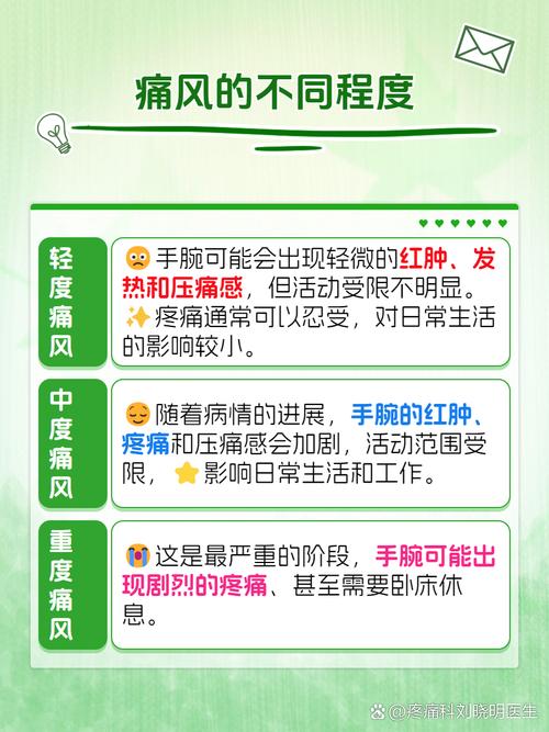 手风湿性关节炎怎么办