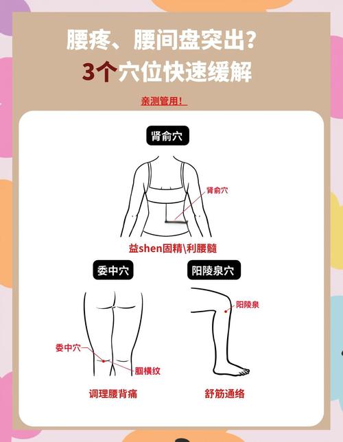 腰椎间盘突出穴位按摩