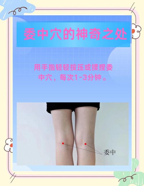 椎间盘突出的穴位按摩