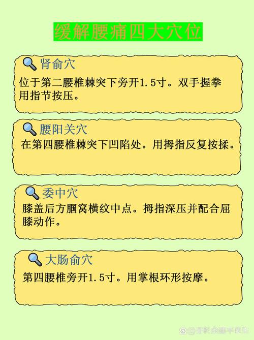 腰椎间盘突出穴位治疗