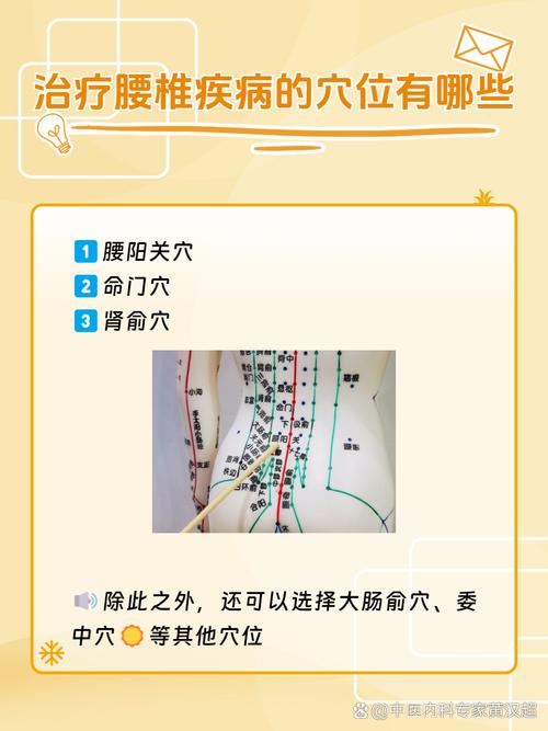治疗腰椎间盘突出穴位