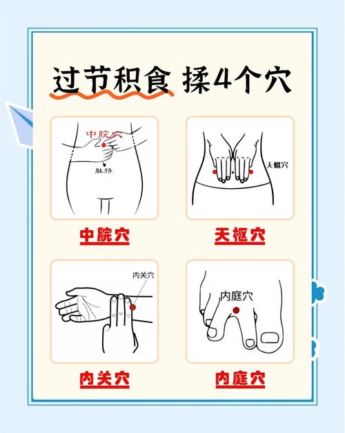 什么时间按摩什么穴位