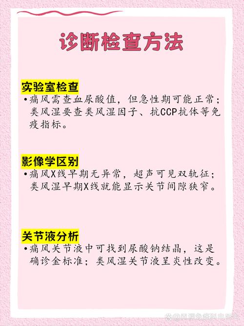 痛风与类风湿性关节炎