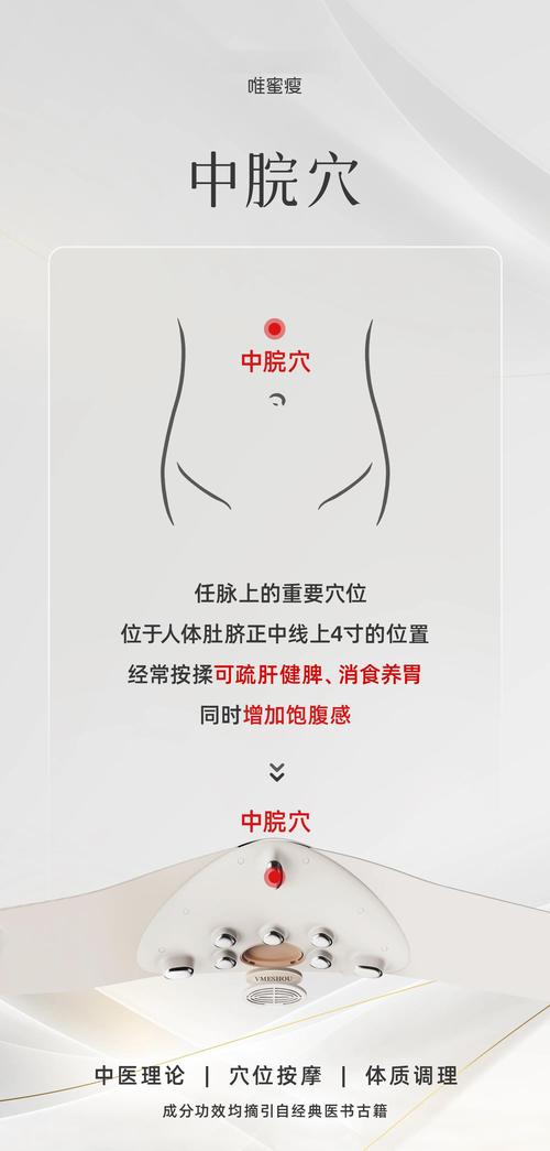 肚脐眼后面是什么穴位