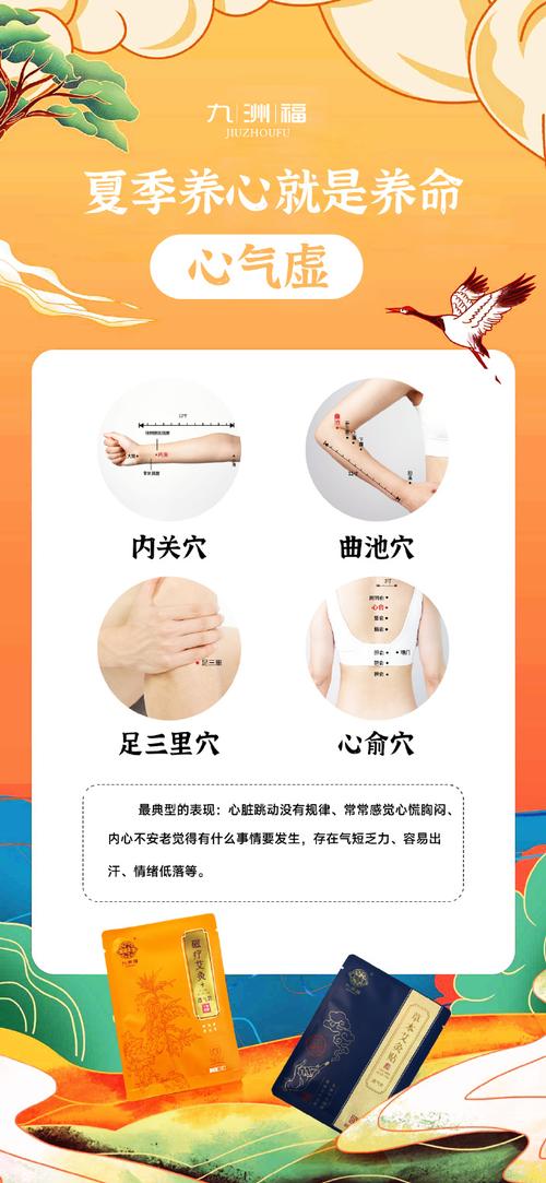 预防心血管疾病的穴位