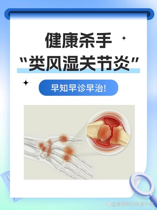 类风湿关节炎最新进展