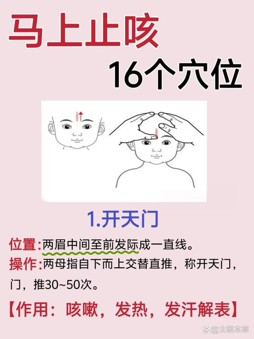 孩子嗓子疼按什么穴位