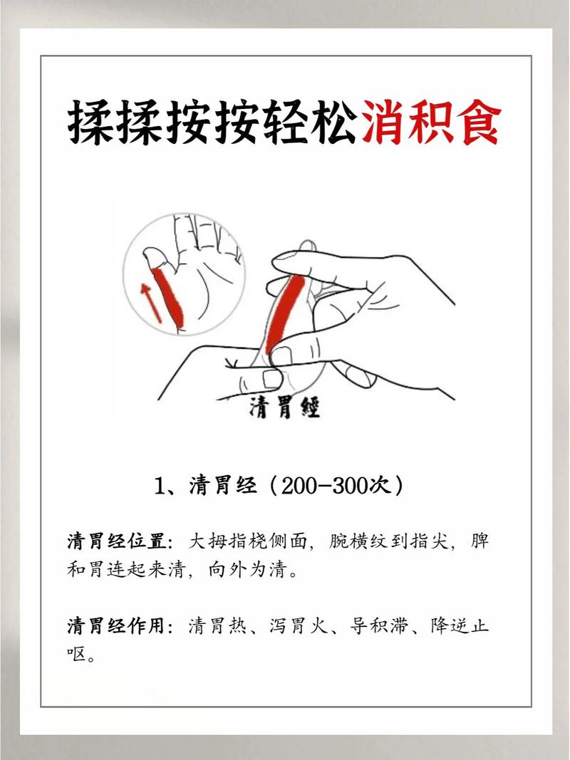 胃不消化按摩什么穴位