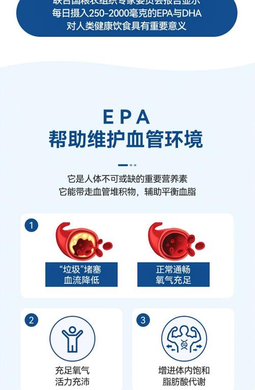 脑梗脑动脉硬化吃鱼油