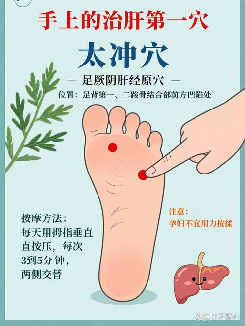 肝阳上亢按摩哪个穴位