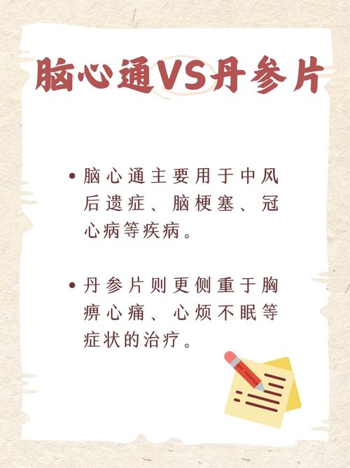 什么药对心梗脑梗有效