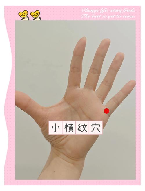 喉咙不舒服按哪个穴位