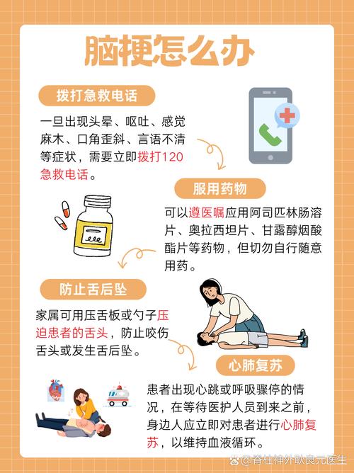 腔梗脑梗的症状有哪些