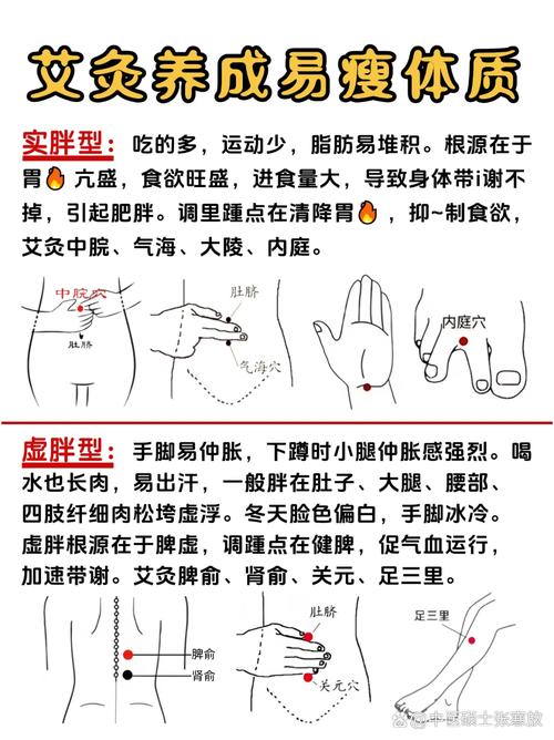 开穴位减肥有什么危害