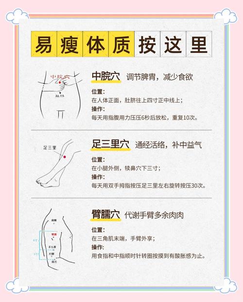 开穴位减肥有什么危害