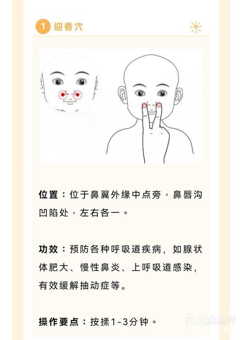 小儿推拿面部穴位图片