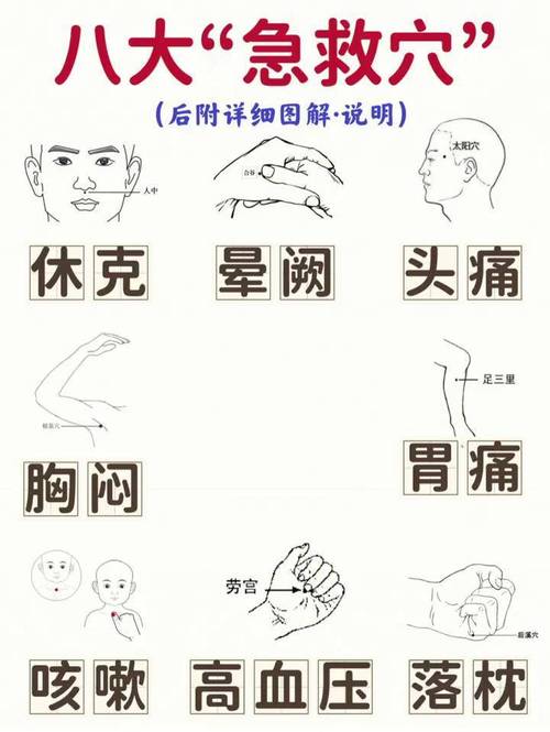 感冒头疼按压什么穴位