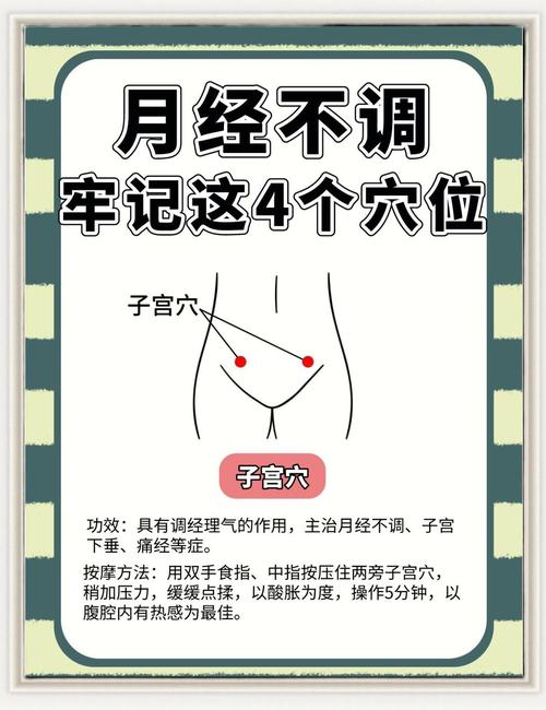 月经不调怎么按摩穴位