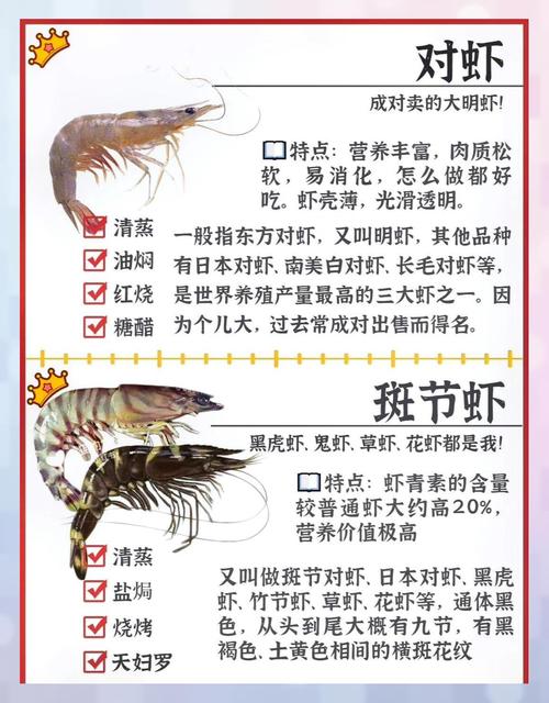 类风湿性关节能吃虾吗