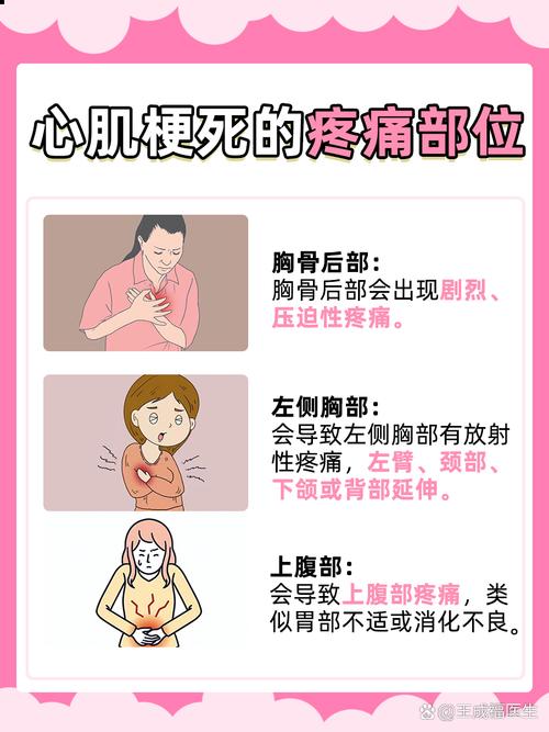 脑梗 心梗会手臂疼吗