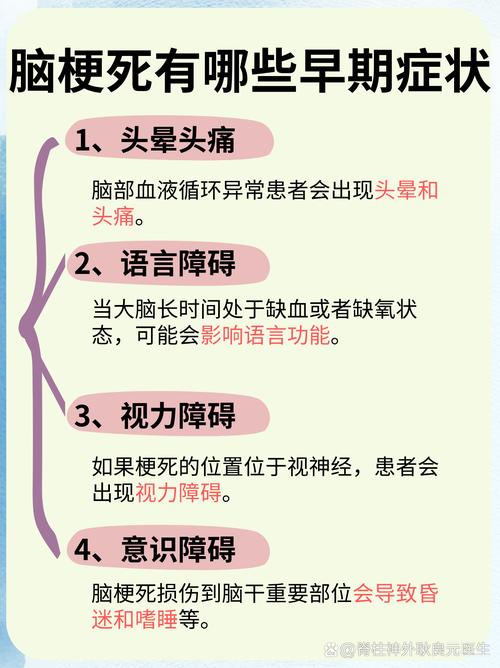 脑动脉供血不足是脑梗