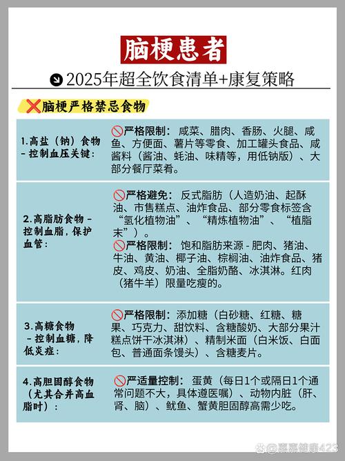 2025脑梗最新指南
