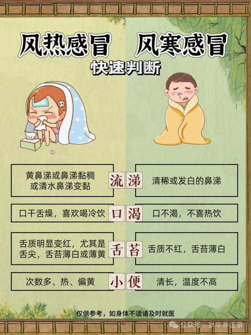 风湿热发烧一般多少度