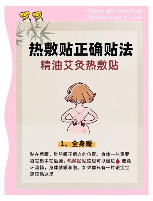 发烧艾灸贴贴什么穴位