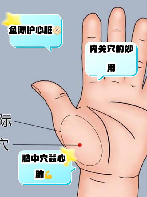 按摩什么穴位对心脏好