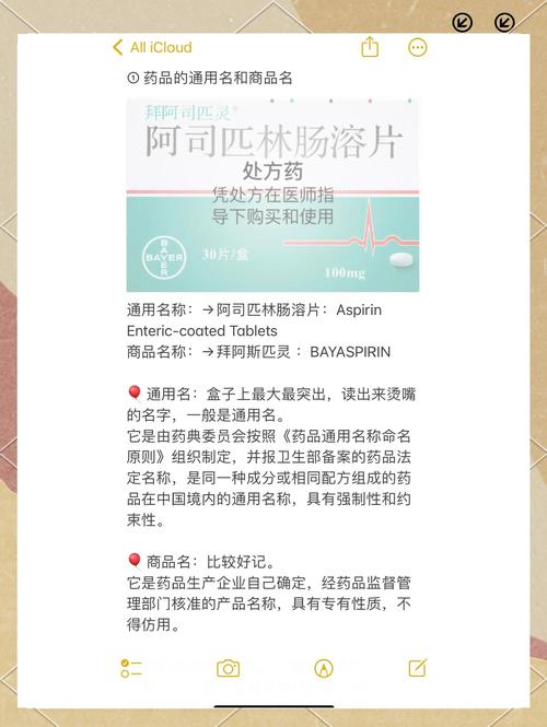 脑梗急救 阿司匹林吗