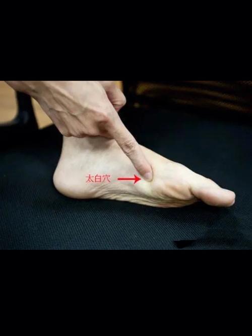 太白穴位位置图及功效