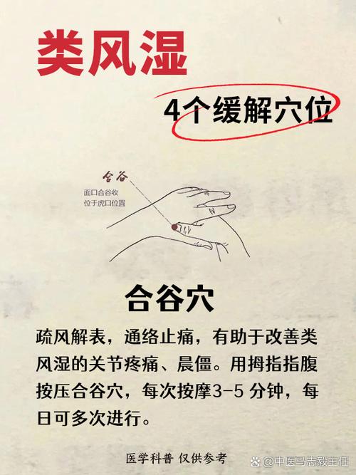 风湿性关节炎艾灸穴位