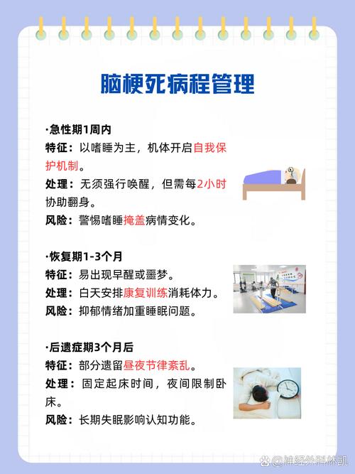 失眠脑病容易得脑梗吗