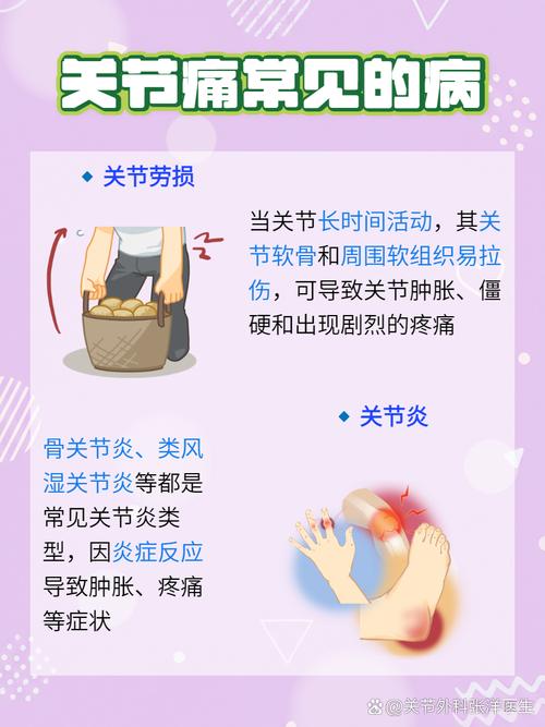 风湿性关节炎护理问题