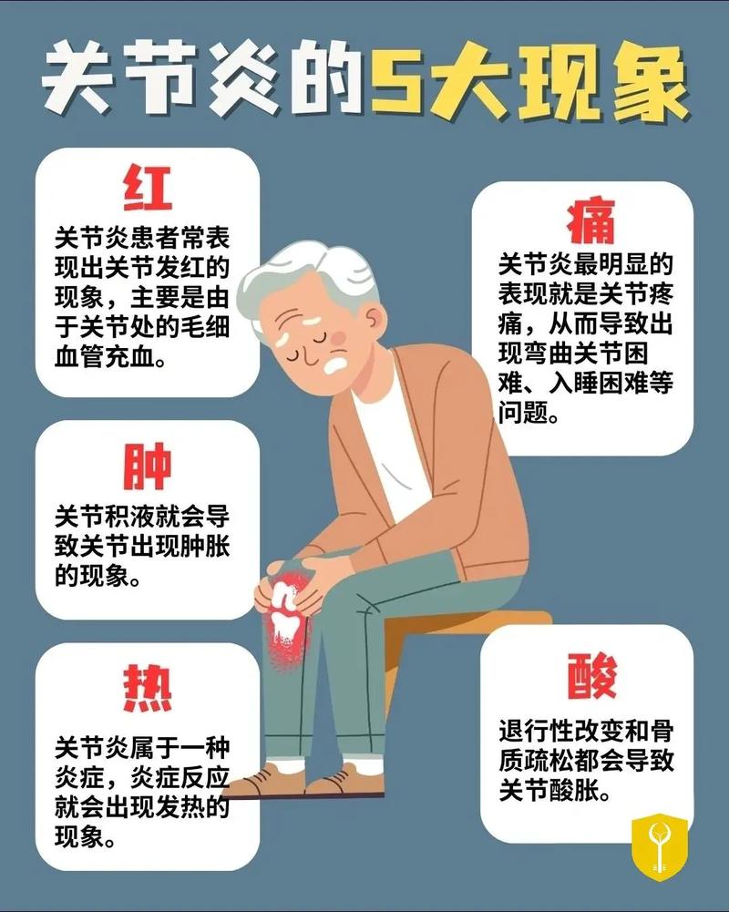 风湿性关节炎护理问题