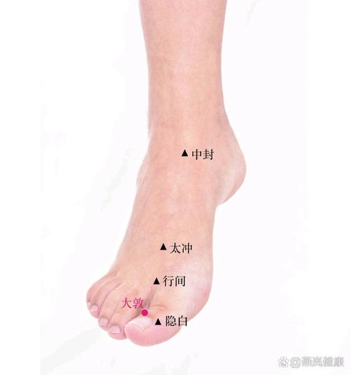 崩漏止血一个穴位搞定