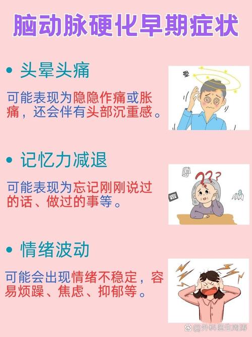 脑动脉硬化和脑梗影响