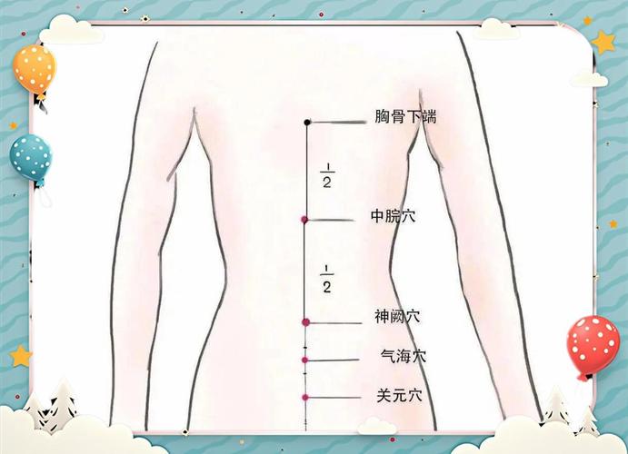 肚脐上一寸是什么穴位