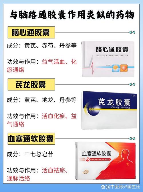 脑梗能吃脑络通胶囊吗