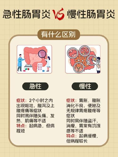 肠胃病和风湿病的关联