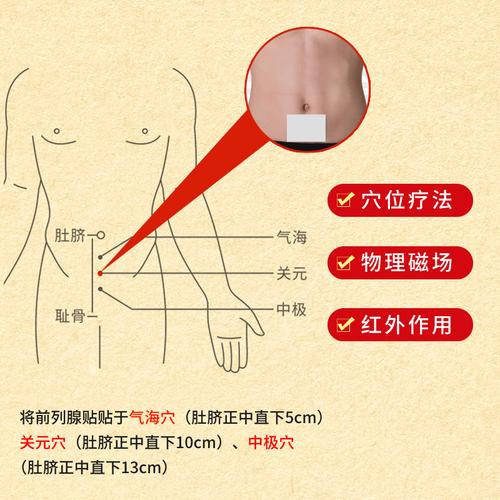前列腺炎艾灸什么穴位