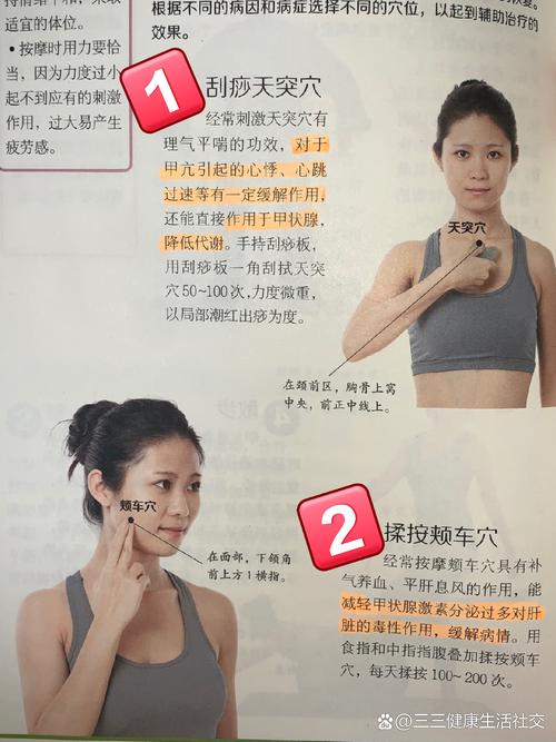 甲状腺结节按什么穴位