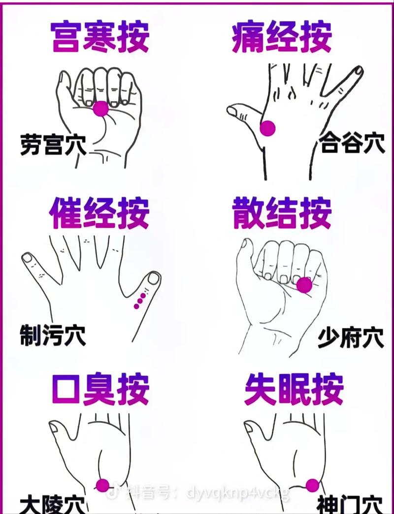 口腔溃疡按摩哪个穴位