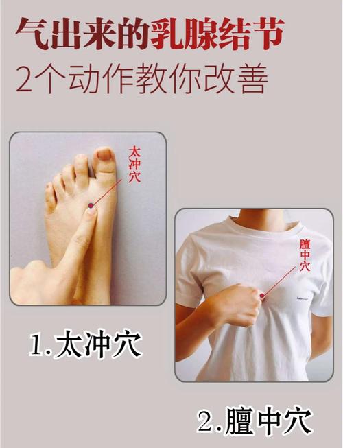 乳腺结节按摩哪个穴位