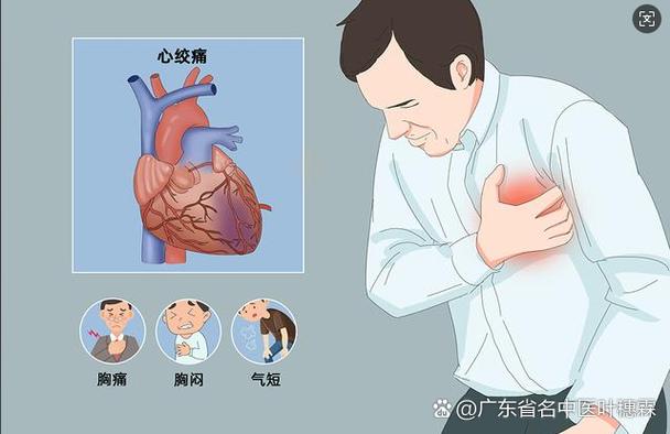 心梗导致脑梗缺血缺氧
