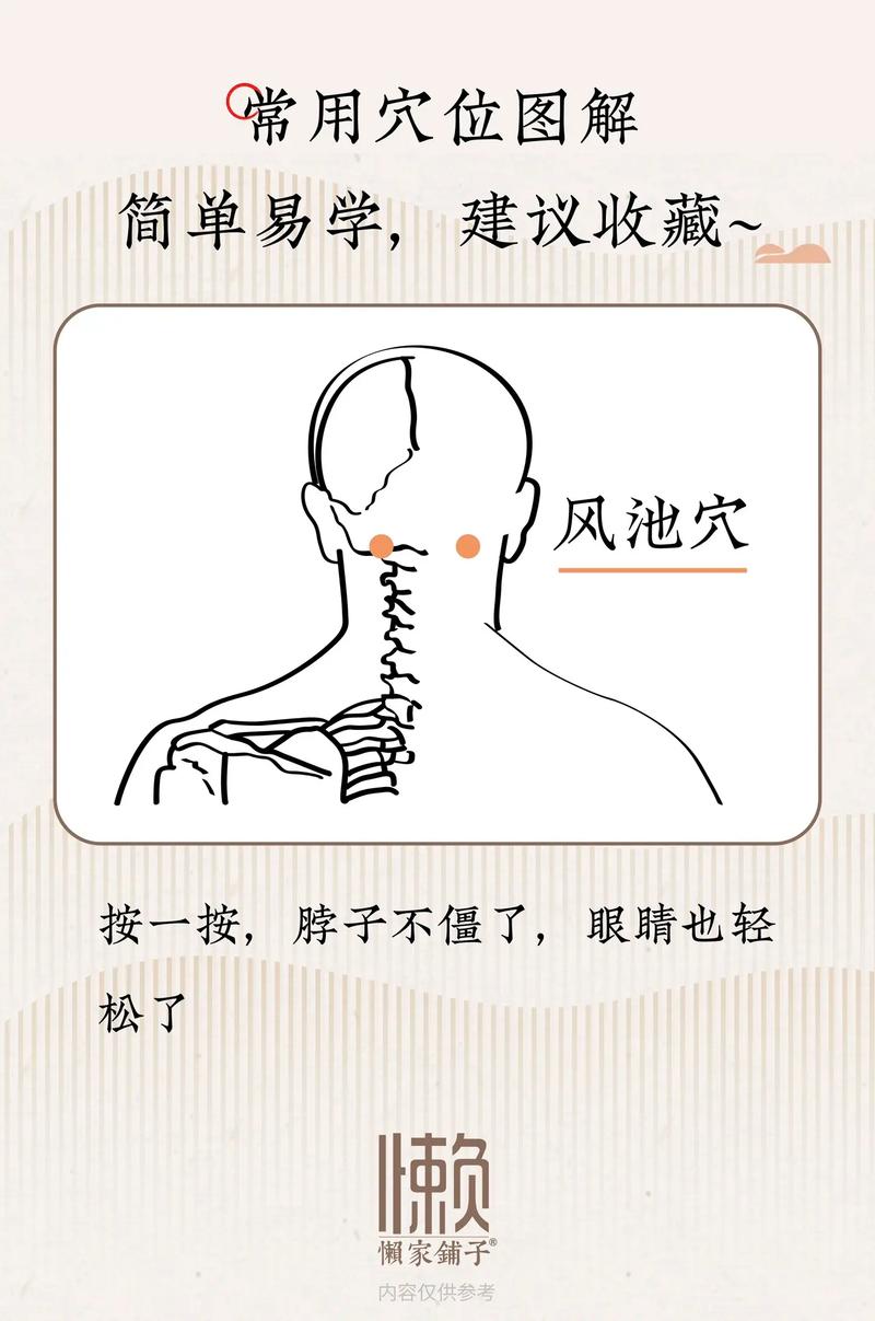 哪个穴位可以缓解头疼