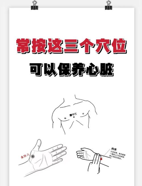 心脏不舒服按哪个穴位